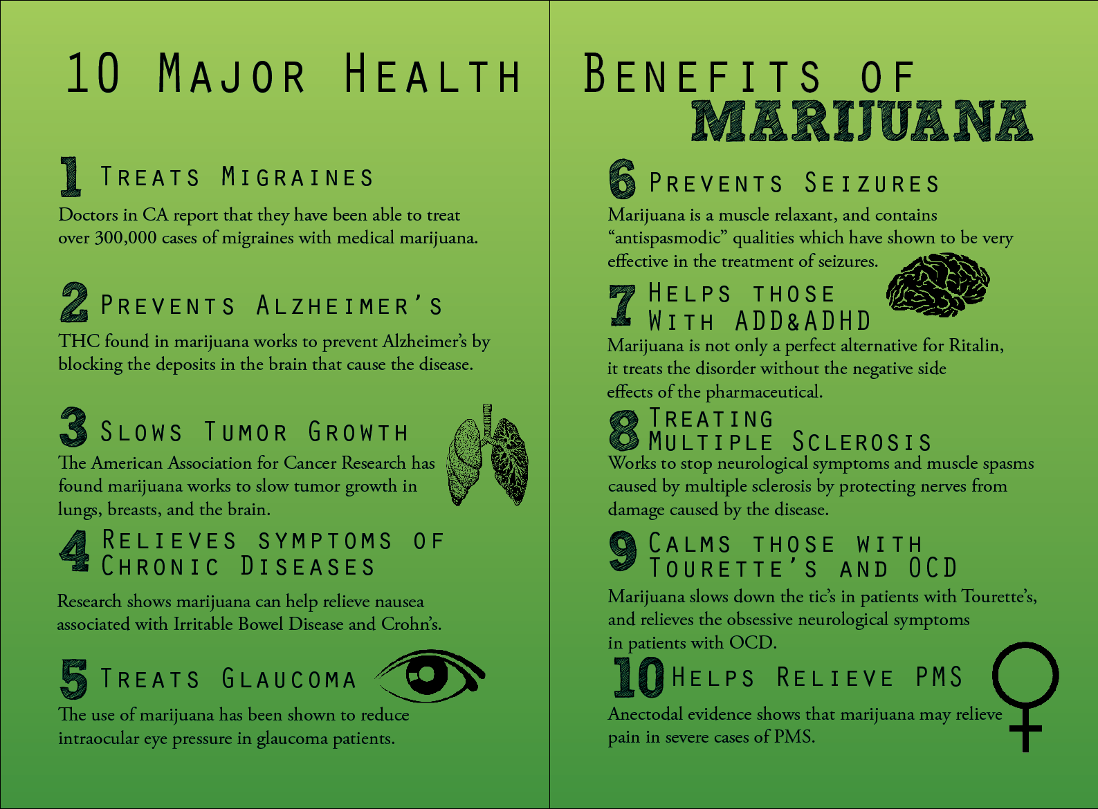 Medical Benefits Of Medical Marijuana